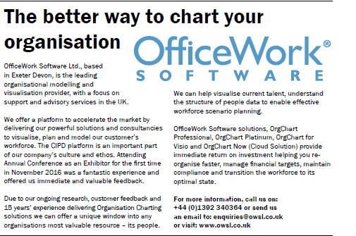 OfficeWork Software Named Top Exhibitor